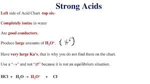 Unit 4 Acids And Bases Lesson 1 Acid And Base Properties