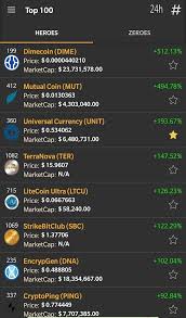 Free bitcoin is the cloud mining site from which simply you start earning when you signup to the site. Amazon Com Coinmarketapp Cryptocurrency Tracker Tool Appstore For Android