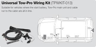 .electric service trailer brakes, and works fine, but will not work on a trailer fitted with out electric brakes, it is incompatable and blows fuses, what do i need to do to overcome this problem ? How Do Electric Brake Controllers Work Autoelecoz