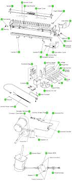 Buyers Saltdogg 92440ssa Diagram Under Tailgate Electric Spreader Parts Diagram