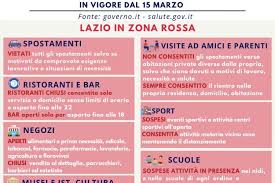 Autocertificazione, clicca e scarica il documento necessario per spostarsi da lunedì 15 marzo. Ngtnp8ephhwpkm