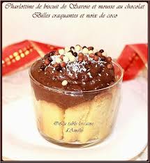 Epingle Sur Recettes Sucrees Au Thermomix Ou Pas
