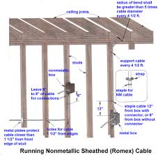 Romex Wiring