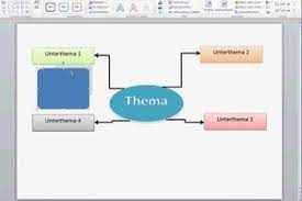 Free mind map template unique word mindmap erstellen beschreibung mindmap erstellen template microsoft word 2010 blank nine squares mindmap erstellen word vorlage , bron. Video Mindmap In Microsoft Office Erstellen So Geht S In Word
