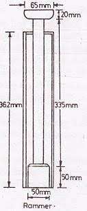 Proctor showing that for a given standard proctor test procedure. Proctor Soil Compaction Test Procedures Tools And Results