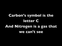 Elements Rap A Song To Help Chem Students Memorize The First 20 Elements Of The Periodic Table How To Memorize Things Teaching Writing School Fun
