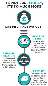 Insurance Quotes Carinsurance Cheap Car Insurance Car Insurance Quotes Compare Car In Life Insurance Quotes Life Insurance Facts Life Insurance Marketing