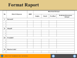 We did not find results for: Laporan Hasil Belajar Raport Ppt Download