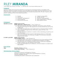 Feb 24, 2021 · special education teacher. How To Buy An Essay Tips For Inexperienced Students Quintessential Speechwriting Services Quintcareers