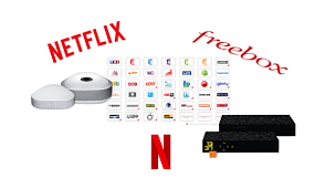 Méthode 1 2.2 comment avoir plusieurs essais gratuits de netflix : Netflix Freebox Crystal Et Autres Connexions Free