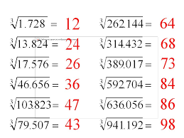Check spelling or type a new query. Perpangkatan Dua Dan Tiga Suatu Bilangan Ppt Download