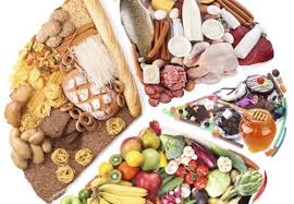 Answers from the food and drug administration pertaining to general and manufacturer specific questions about dietary fiber. What Are Macronutrients Micronutrients And Why You Should Care