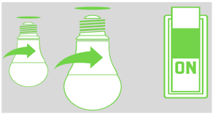 Belkin Official Support Setting Up The Wemo Led Lighting Starter Set F5z0489