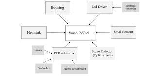 Containers should be clean, but don't have to be spotless. Https Www Mdpi Com 2071 1050 12 1 190 Pdf