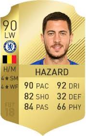130 Ideas De Ea Sports Fifa Futbol Fifa 17