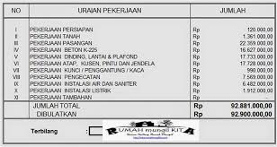 Menghitung biaya bangun rumah 2020 dengan sistem harga satuan. Ideas 37 Biaya Bangun Rumah Ukuran 4x6 Minimalist Home Designs