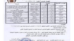 لطلاب المرحلة الاعدادية 2021.جدول امتحانات الصف الأول والثاني والثالث الأعدادي محافظة عدد ومواصفات وأسئلة الامتحان التجريبي للأول والثانى الثانوي و جدول الامتحان تعرف علي. Ø¬Ø¯ÙˆÙ„ Ø§Ù…ØªØ­Ø§Ù†Ø§Øª Ø§Ù„ØµÙ Ø§Ù„Ø§ÙˆÙ„ Ùˆ Ø§Ù„Ø«Ø§Ù†ÙŠ Ø§Ù„Ø«Ø§Ù†ÙˆÙŠ ØªØ±Ù… Ø§ÙˆÙ„ 2016 2017 Youtube