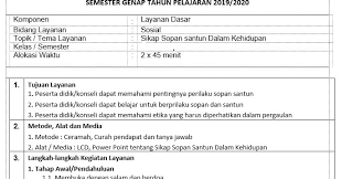 Oct 16, 2017 · buku catatan kasus siswa juga menjadi implementasi bentuk bimbingan dan konseling yang dilakukan baik oleh guru bk di tingkat sma maupun guru kelas di tingkat smp. Download Contoh Rpl Bk 1 Lembar Kelas 11 K13 Revisi 2020 Semester 2 Beritapppk Com
