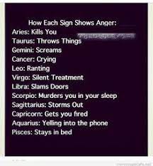 Zodiac signs and astrology signs meanings and characteristics. Pin On Horoscope Quotes