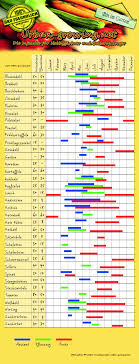 Pin On Myhobbiestory