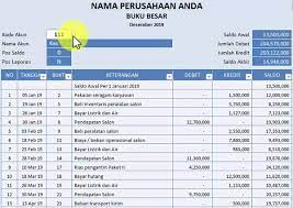 26 full pdfs related to this paper. Download Aplikasi Akuntansi Stok Barang Siap Pakai Aplikasi Akuntansi Excel