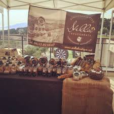 Ci Simu Corsica Giru Pa Corsematin In Bastelicaccia Corsicagiru Corsematin Artisanat Jeu Corsica Giru Calor Stellainzuccarata Bis In 2020 Corsica Kas Erie