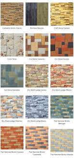 Choice stone craft private limited. Manufactured Stone Wall Claddings Philippines