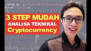 Melihat yang akan di pump cukong : 3 Langkah Mudah Analisa Teknikal Cryptocurrency Youtube