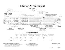 Air india 777 business class cabin. Air India Puts Last Three Boeing 777 200lrs Up For Sale Bangalore Aviation
