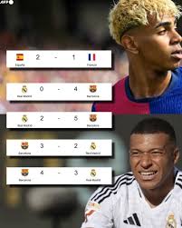 Sompal Kami's performance in practice game against Scotland