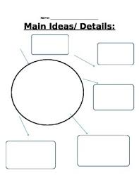 Main Idea Details Chart By Cohan Creations Teachers Pay