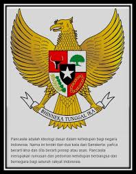 Arti Penting Pancasila Sebagai Dasar Negara