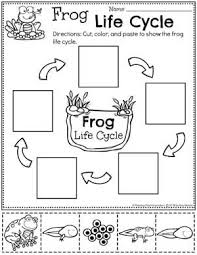 Pond Theme Preschool Planning Playtime In 2020 Life Cycles Preschool Frog Life Cycle Printable Preschool Planning
