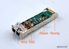 What is SFP+ Module? An Ultimate Guide (2024)