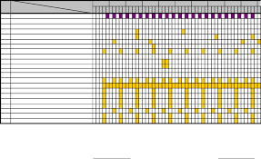 Maybe you would like to learn more about one of these? Matrik Program Kesiswaan Xls