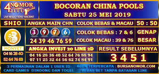 Pin Di Prediksi China Pools Hari Ini