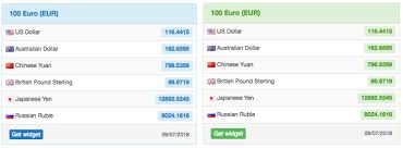 Convert 1 bitcoin to us dollar. Currency Converter Widget For Wordpress Mconvert