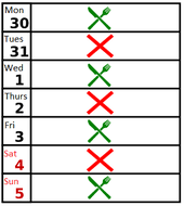 Chances are you've heard of intermittent fasting. Intermittent Fasting Wikipedia