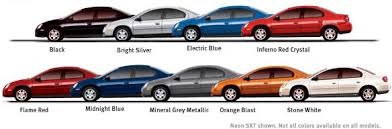 Image result for Midnight Blue 2005 Neon