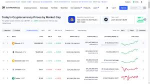 Space dumpling (sdump) is currently ranked as the #3010 cryptocurrency by market cap. Coin360 Review 17 Best Coin360 App Alternative To Use Coindictate