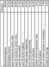 Is a lawyer firm located in bahau, sembilan with 1 practicing lawyer. Http Www Sjws Info Progress Pict Apnn Reportbook 2015 Pdf