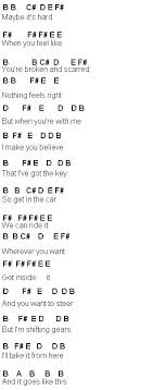 Just check out this edition of stairway to heaven Up Theme Song Piano Easy Letter Notes Up Main Theme Married Life Piano Sheet Pdf