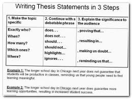 You just have to express yourself, let your instructor see your outstanding personality. Essay Essaywriting Scholarship Paper Sample Literary Analysis Essay Critical Reflecti Writing A Thesis Statement Thesis Statement Examples Teaching Writing