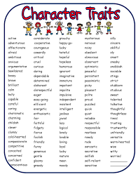 Character Traits And Actions Lessons Tes Teach