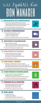 Les 8 Qualites D Un Bon Manager Developpement Positiveaffirmations Positiv Bellescitations Citation In 2020 Leadership Management Management Management Tips