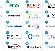 The top 25 strategy consulting firms in the UK