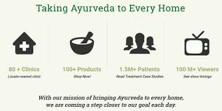 jiva ayurveda patna kankarbagh raja bazar patna bihar