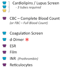 Phlebotomy Collection And Order Of Draw Wellington Scl