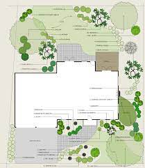 Free home design, garden and landscape design software to visualize and design the home of your dreamplan home design software is a robust and intuitive application which enables users to create. Residential Landscape Plan Free Landscape Design Free Landscape Design Software Garden Design Software