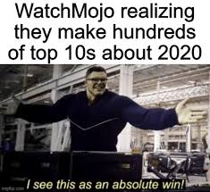 Watchmojo Memes Gifs Imgflip